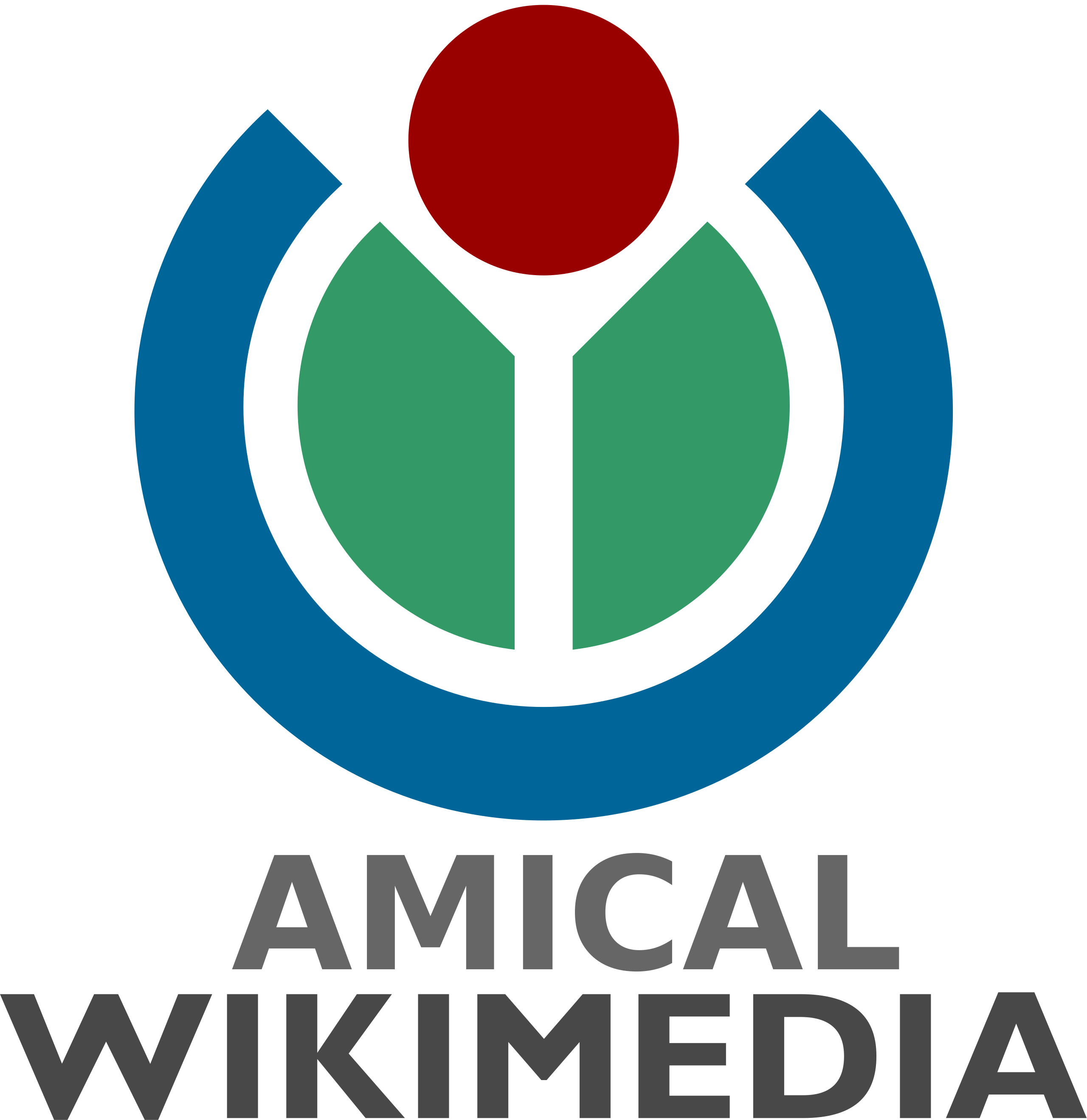 Wikimedia.svg